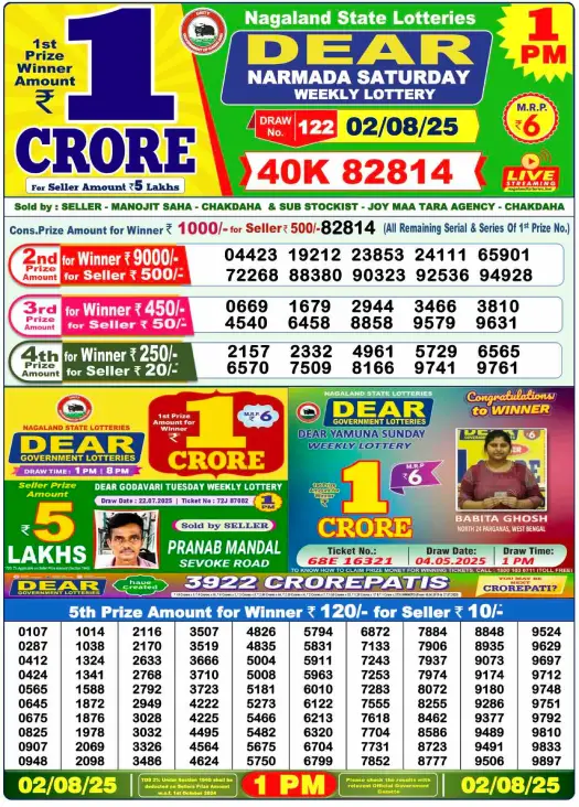 Lottery Sambad Result Today 2 august 2025